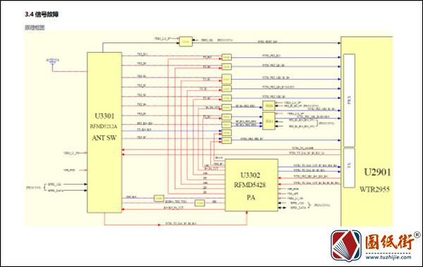 红米S2维修指导 V01-手机维修资料