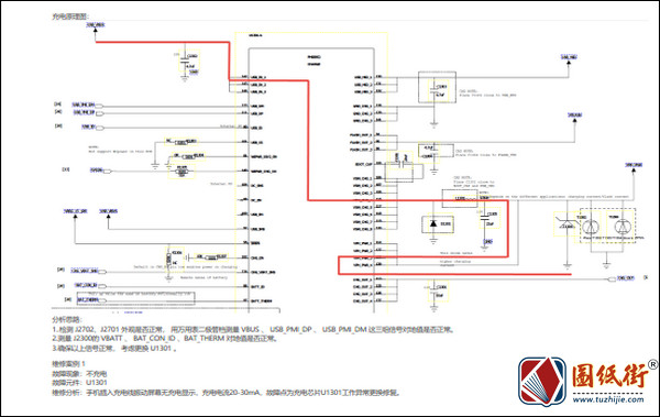 红米S2维修指导 V01-手机维修资料